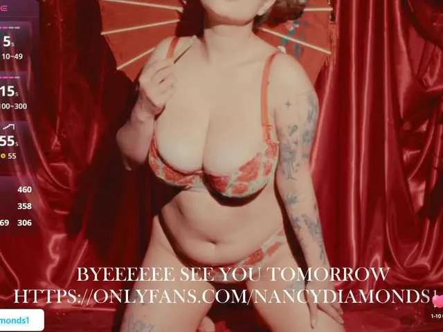 NancyDiamonds — I love eroticism, delicacy and caresses.