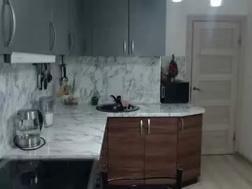 Freechat _mamma_mia_ on Chaturbate