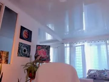 anakedartist on Chaturbate