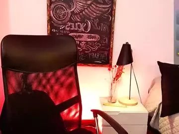 Freechat antoniavillamizar on Chaturbate