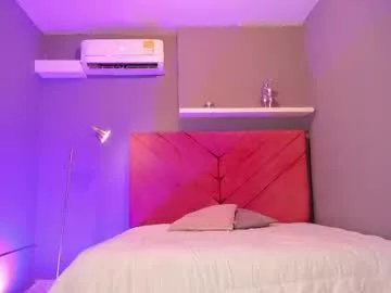 everyh on Chaturbate