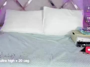 hanna_azumi_ on Chaturbate 