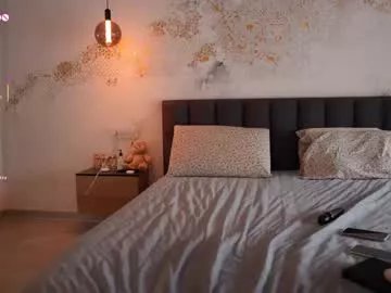 Freechat marypsiss on Chaturbate