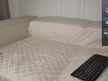 minimollyq on Chaturbate 