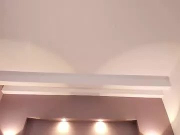 Private samanthaa_22_ on Chaturbate