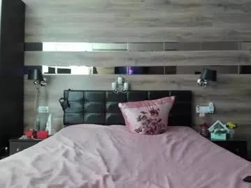 Freechat truefoxyyy on Chaturbate