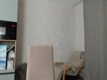 Freechat why_again_me on Chaturbate