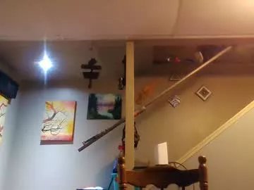 Freechat wundrsword33 on Chaturbate