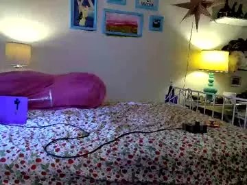 Freechat xxstrawberryjanexx on Chaturbate