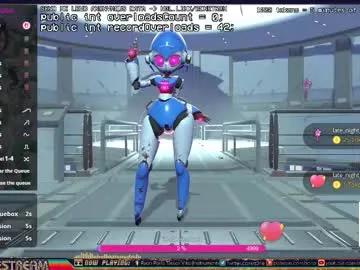 zonetron — zoneTron_Stream.SetActive(true); #anime #hentai #lovense #anal #shy