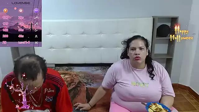 Freechat Candy_and_Jh0n on StripChat