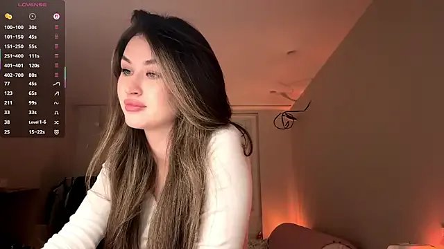 KiraBodrick — Tease you with my pantys straps