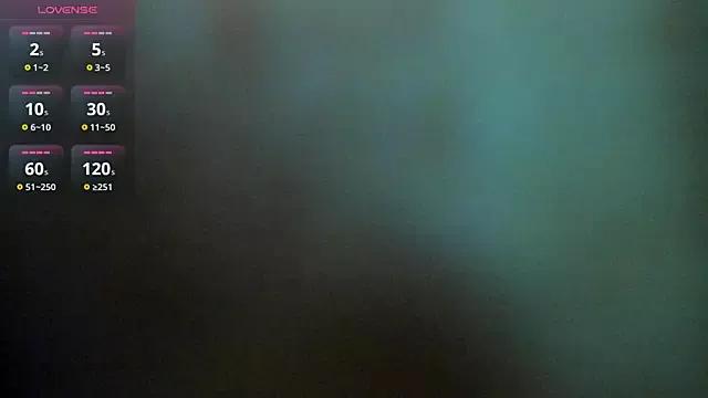 Little_Chips on StripChat 