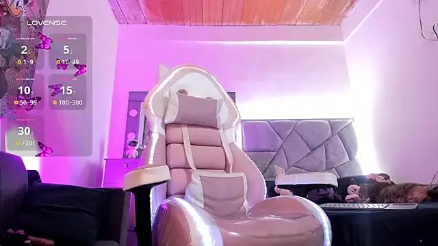 Sweet_Cinthia on StripChat 