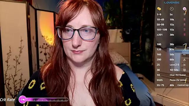 WickedAphrodite — Naked & Masturbate